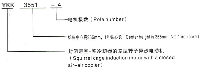 YKK系列(H355-1000)高压YKS50010-4/1400KW三相异步电机西安泰富西玛电机型号说明